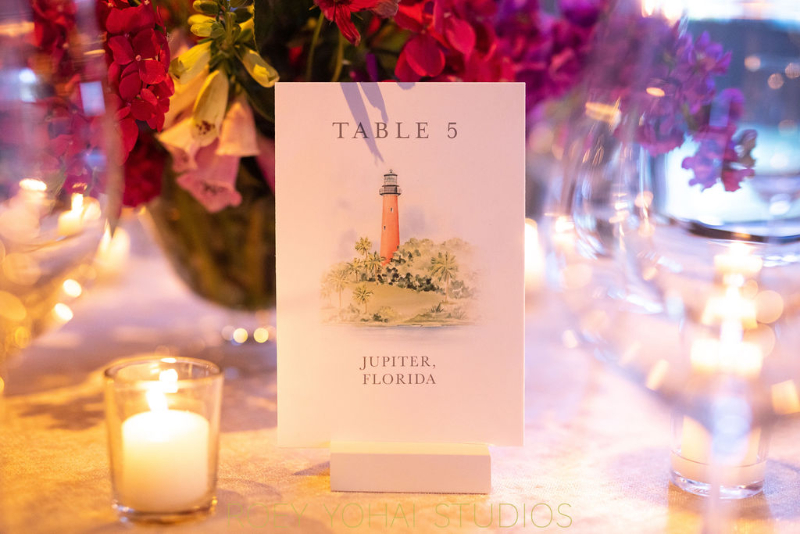 gorgeous hand-painted table numbers of travel destinations