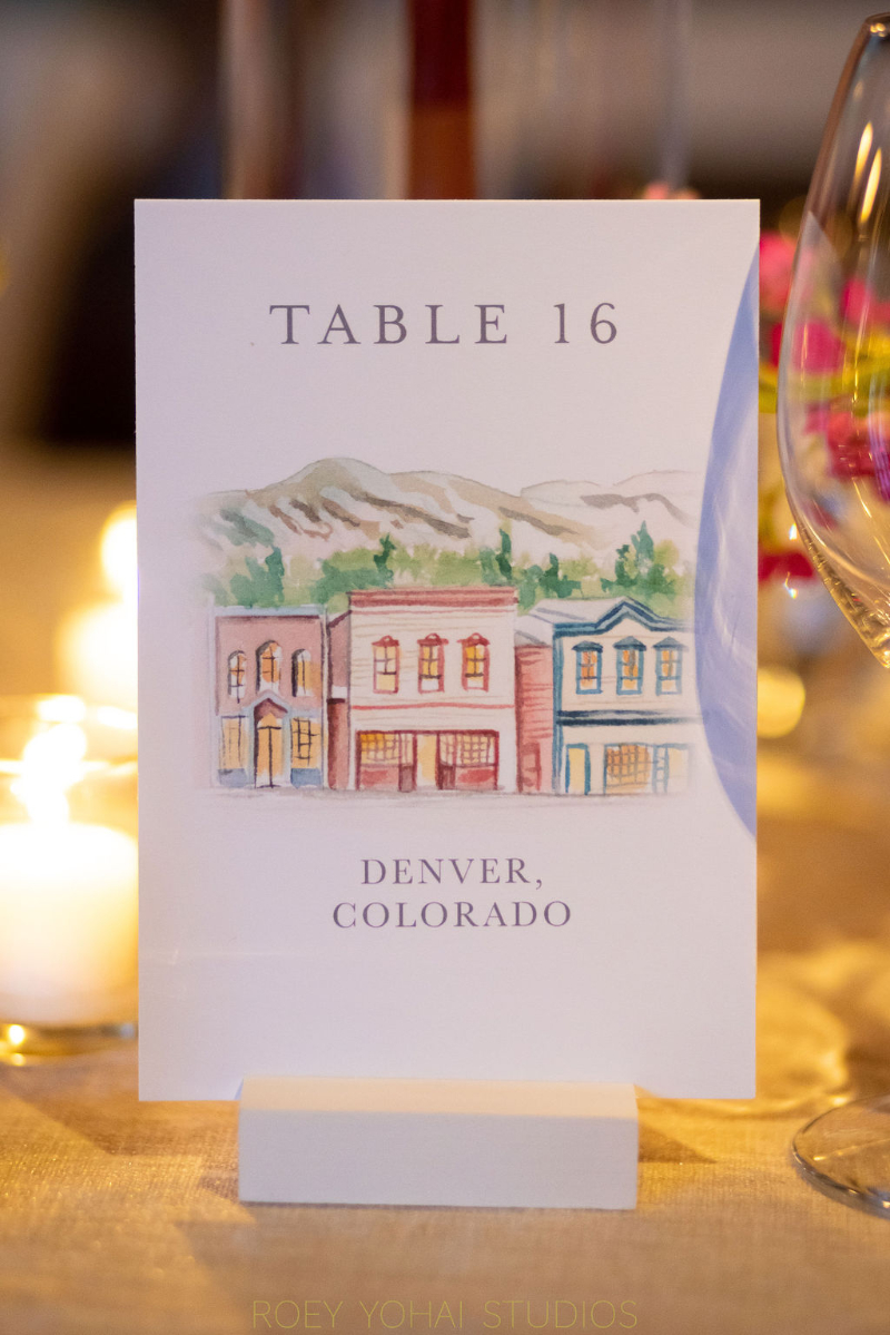 gorgeous hand-painted table numbers of travel destinations