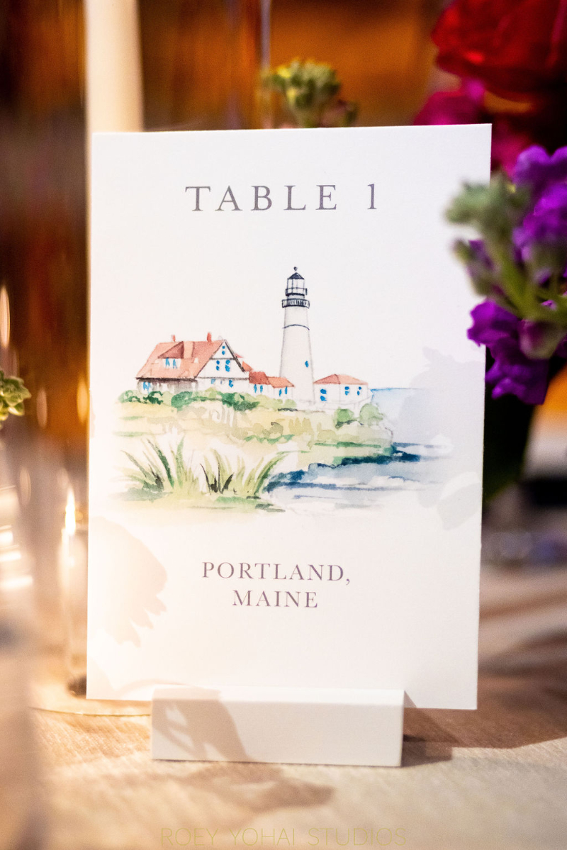 gorgeous hand-painted table numbers of travel destinations