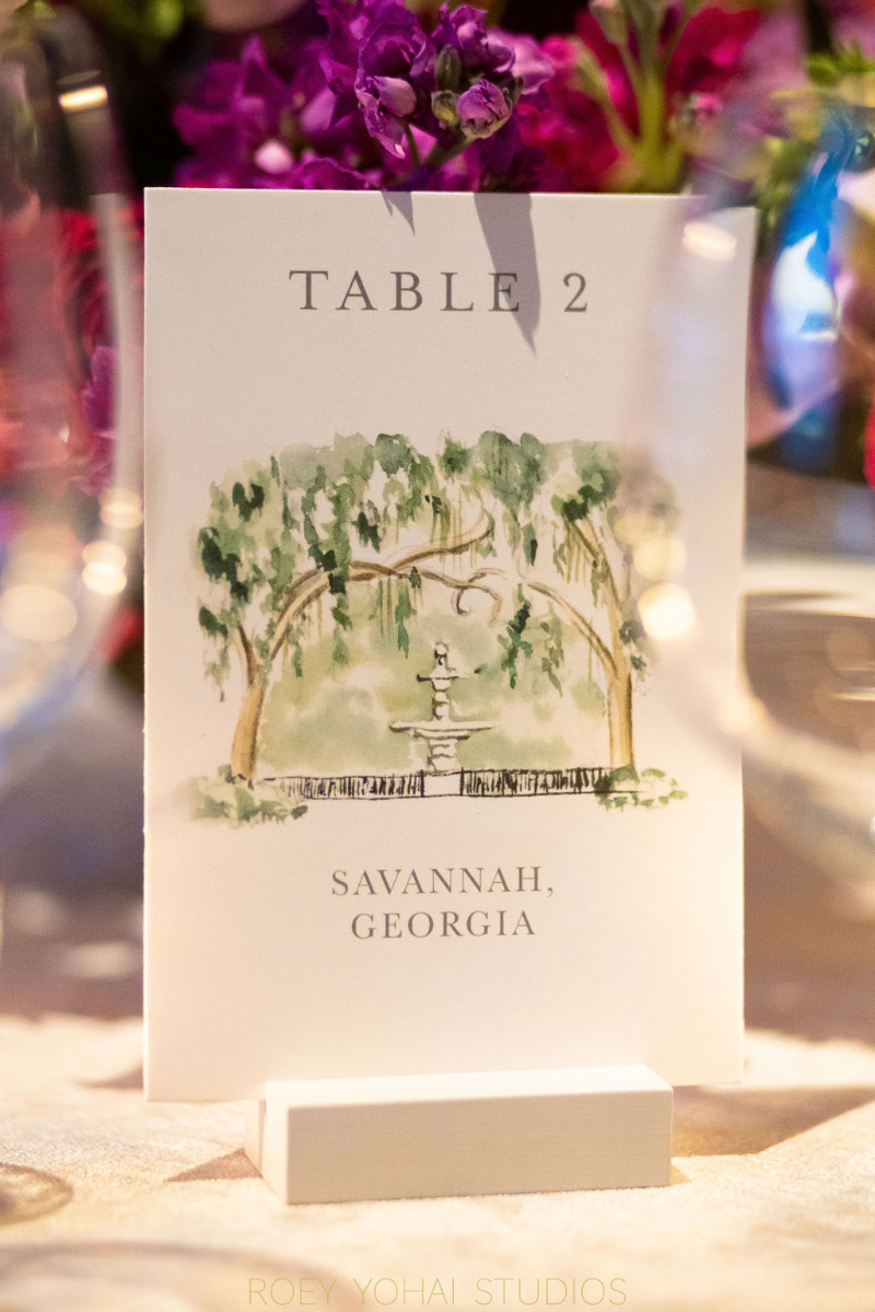 gorgeous hand-painted table numbers of travel destinations