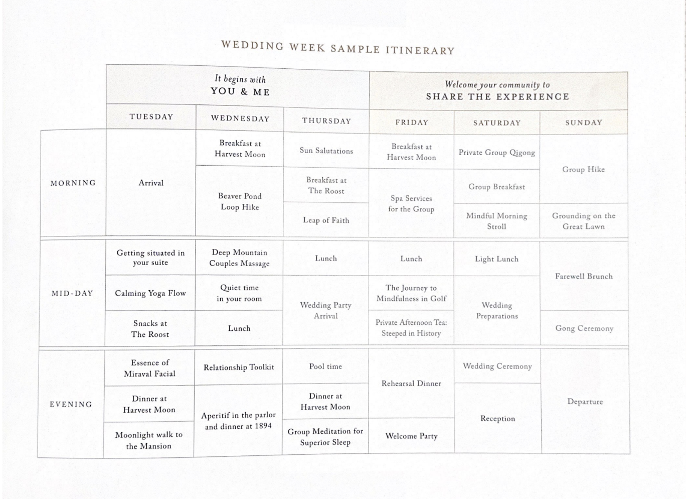 destination wedding weekend itinerary