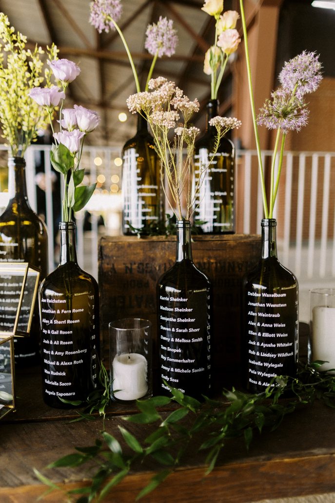 names printed onto bottles